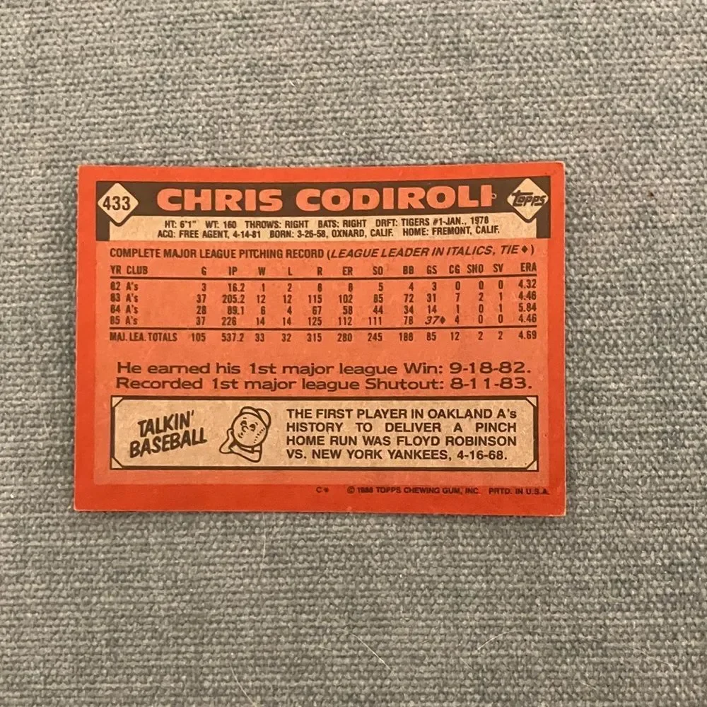 1986 Topps Oakland A's Baseball Card Trading Card